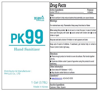 Image Of Bottle (Pk Bottle)